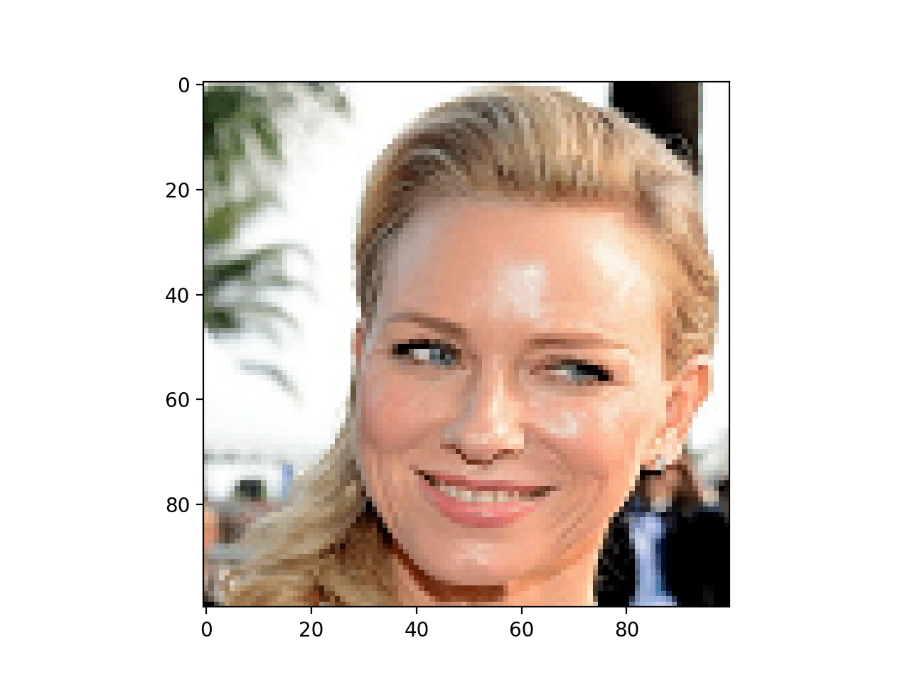 Naomi Watts Cannes (2014) Licensed under Creative Commons attributed to Georges Biard