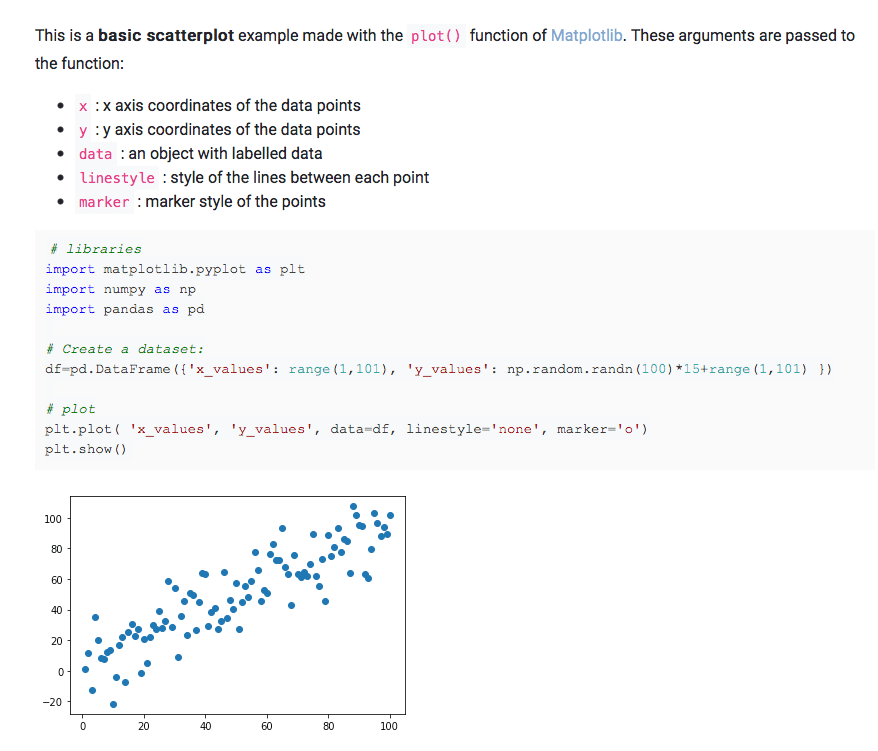 a basic scatterplot example